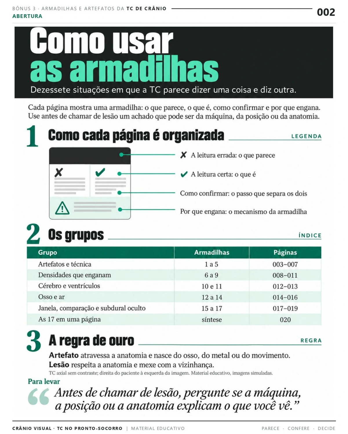 Página 2: Como usar o guia de armadilhas. Prévia do PDF Crânio Visual TC; imagens didáticas simuladas.