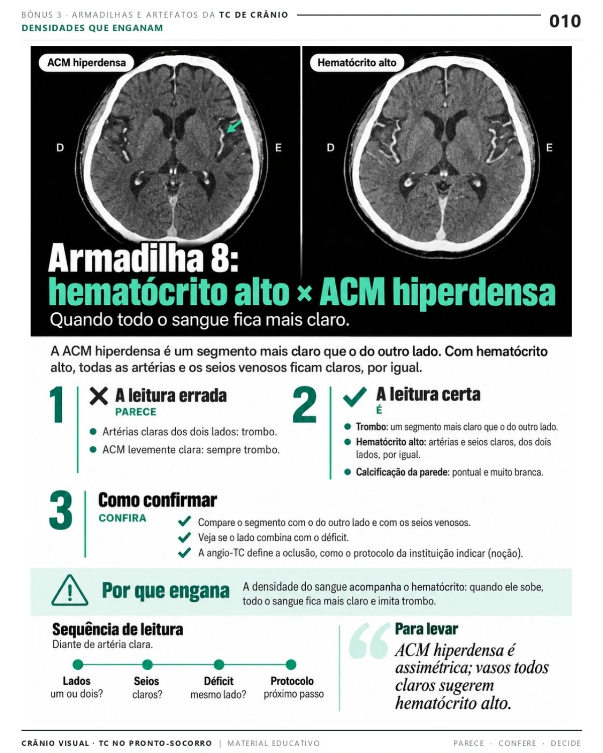 Página do bônus: Armadilhas e Artefatos da TC de Crânio